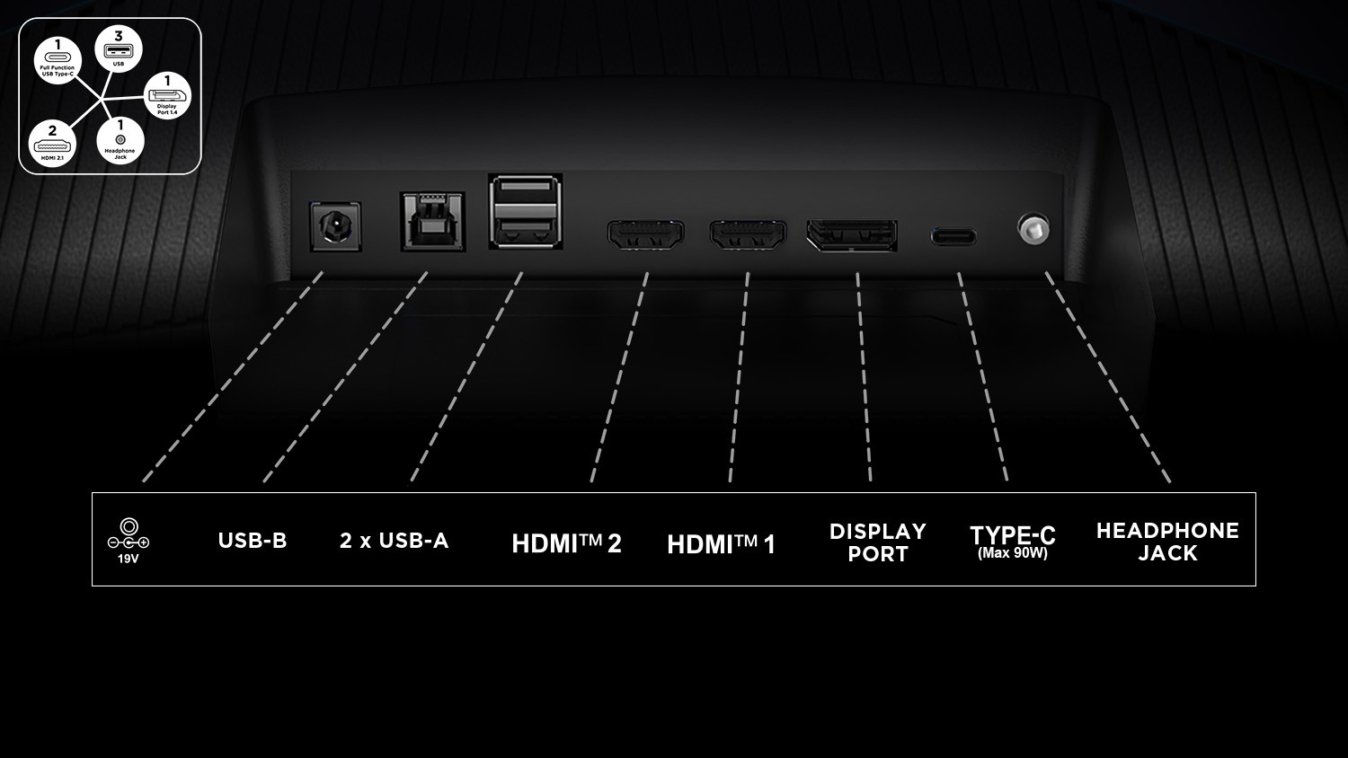 TCL 7R83U, HDR, QLED, 4K, 160Hz, 1ms GTG, Monitor