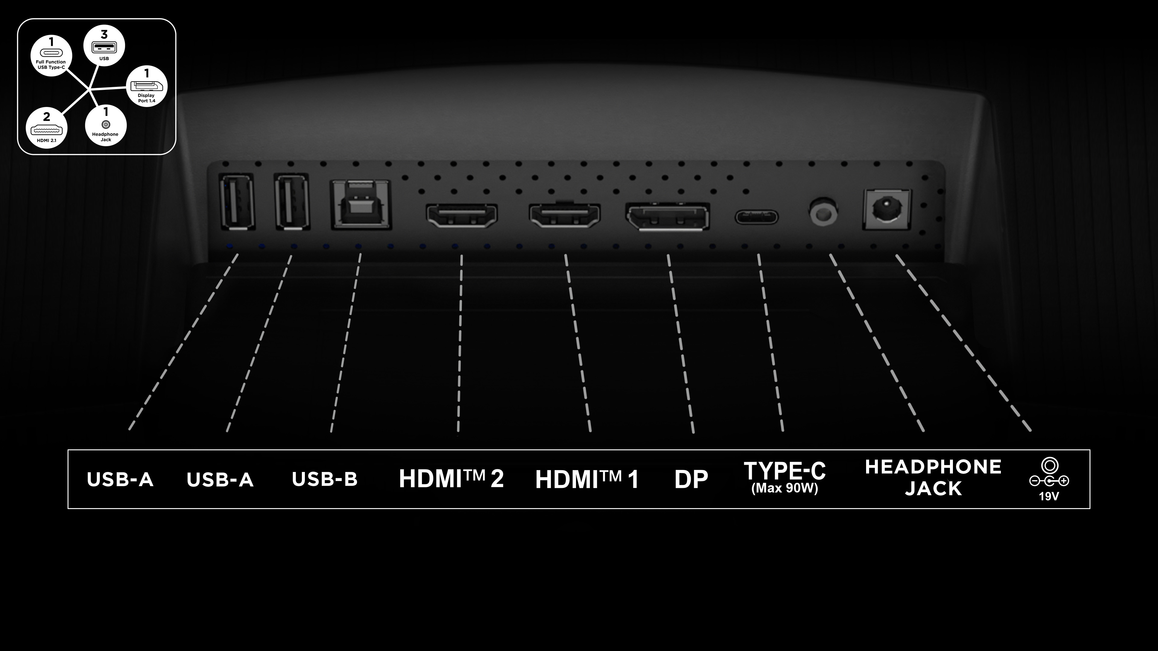 TCL 34R83Q, HDR, QLED, WQHD, 170Hz, 1msGTG, Monitor