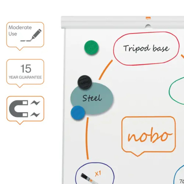 Nobo Premium Plus fehértábla és flipchart állvány, EcoLabel minősített