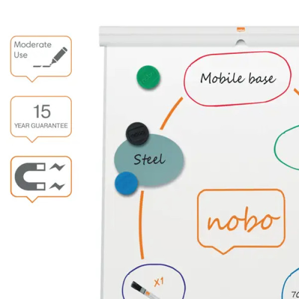 Nobo Premium Plus mobil fehértábla és flipchart állvány, EcoLabel minősített